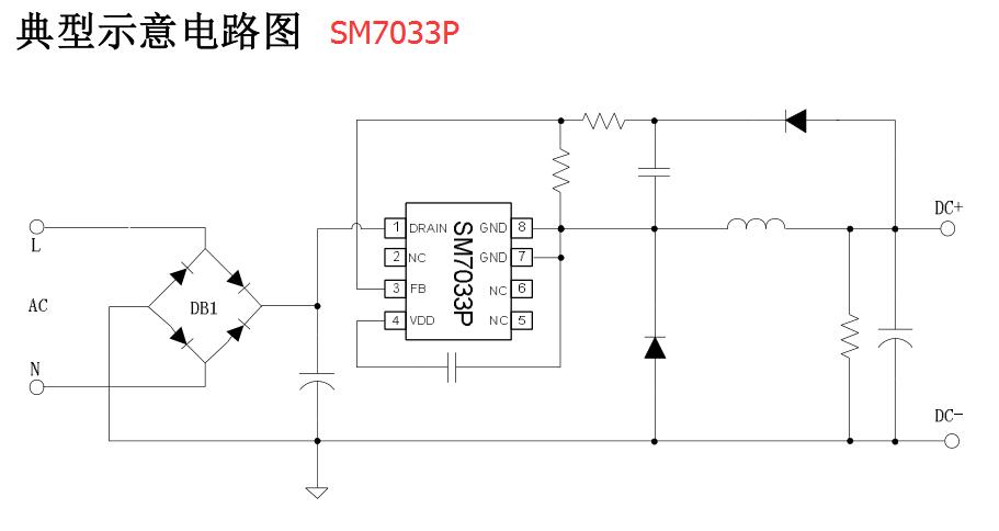 SM7033P