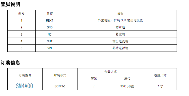 新一代低压灯带恒流芯片 SM4A00具有的特点与方案分析(图4)