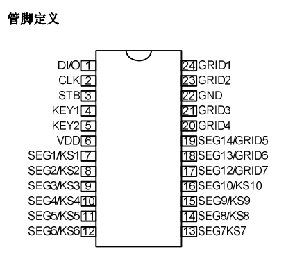 LK1668管脚定义图.png