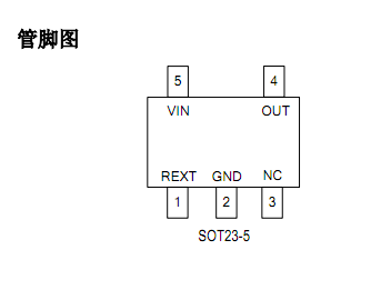 SM4A00管脚定义图.png