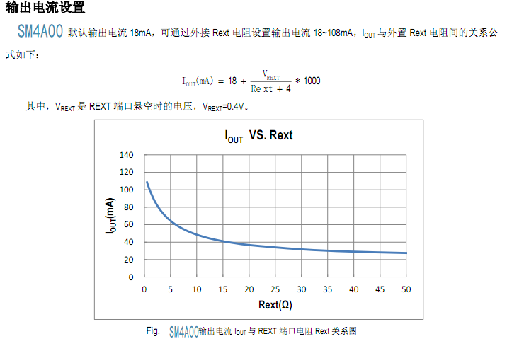 SM4A00输出电流设置.png