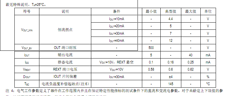 电气工作参数