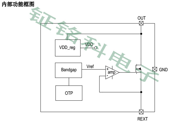 钲铭科高压线性方案LK2082AA.jpg