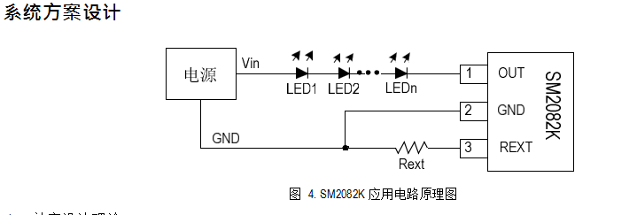 高压线性恒流icSM2082K在LED灯驱动照明方案中可替换CL1570RM9003B(图3)