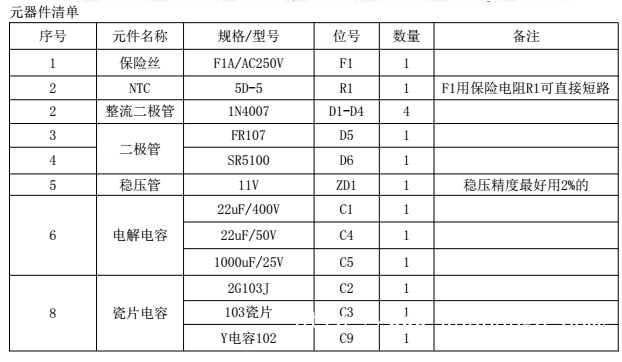 开关电源适配器芯片12V1ADK112低功耗驱动芯片电路设计(图5)