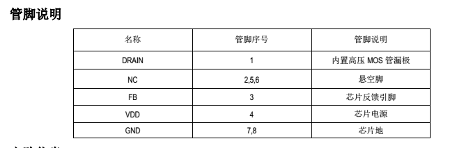 LED电源芯片SM7035P2