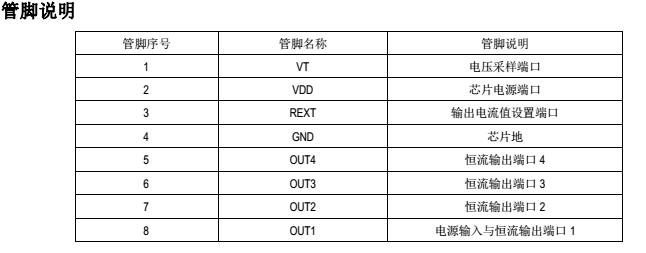 SM2097E管脚图说明