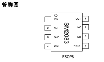 钲铭科SM2083管脚图