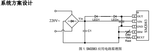 钲铭科SM2083系统方案设计图