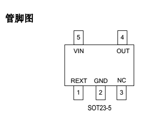 SM15121T管脚图