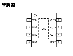 SM15633E管脚图