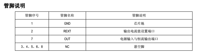 高压线性恒流芯片SM2082EAS