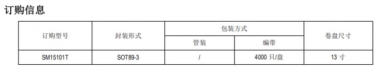 SM15101T订购信息