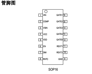 SM2510P管脚图