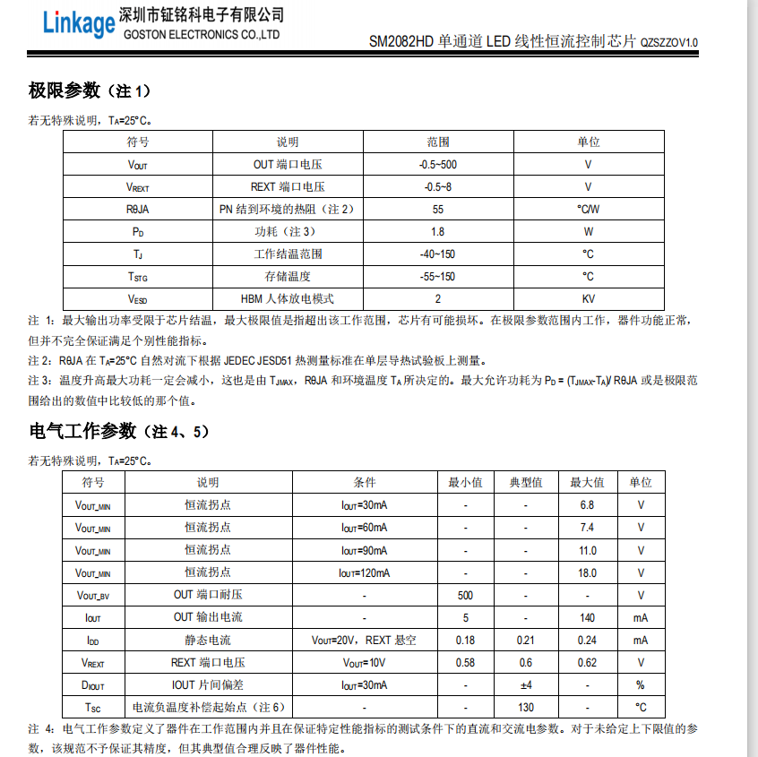 SM2082HD(图1)