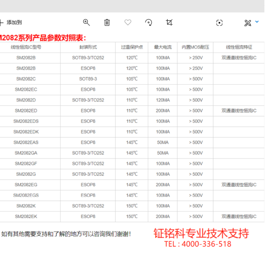 SM2082G与SM2082EG明微线性恒流IC的差别是什么(图5)