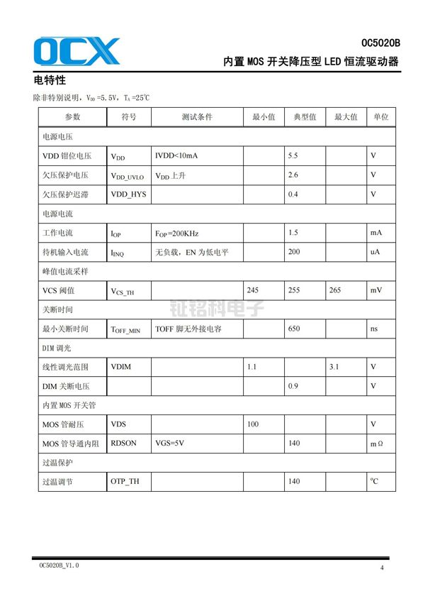 DC-DC降压恒流驱动芯片