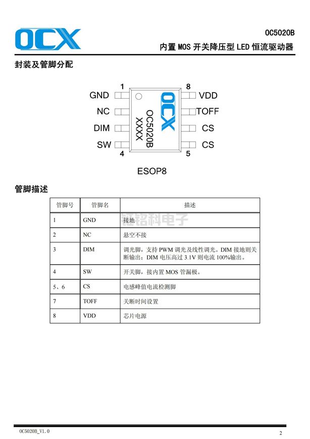 DC-DC降压恒流驱动芯片