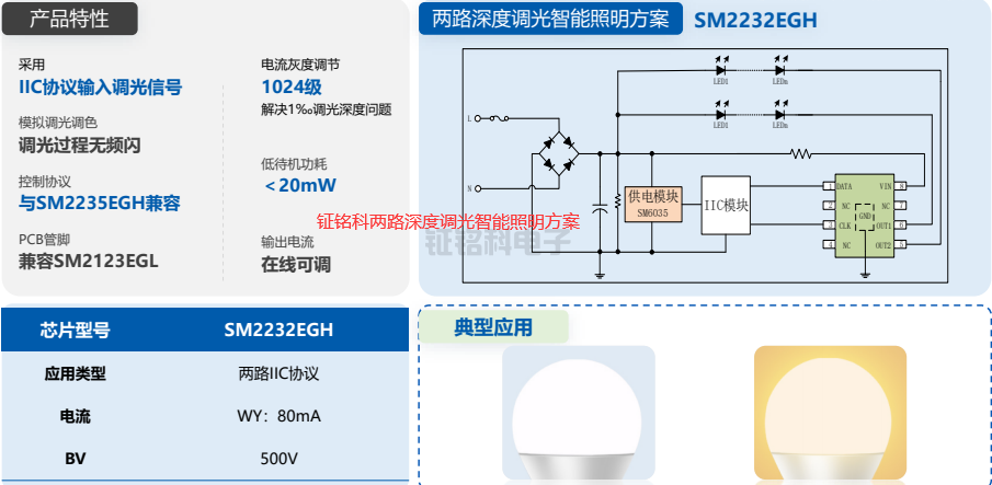 两路深度调光智能照明方案SM2232EGH.png