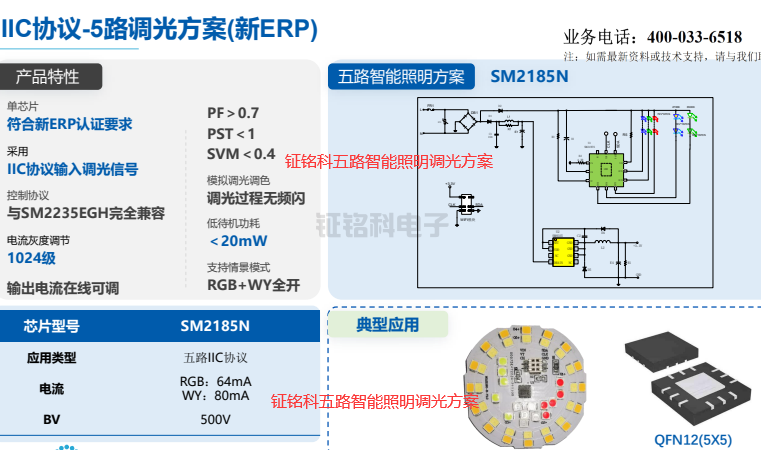 钲铭科五路智能照明调光方案.png