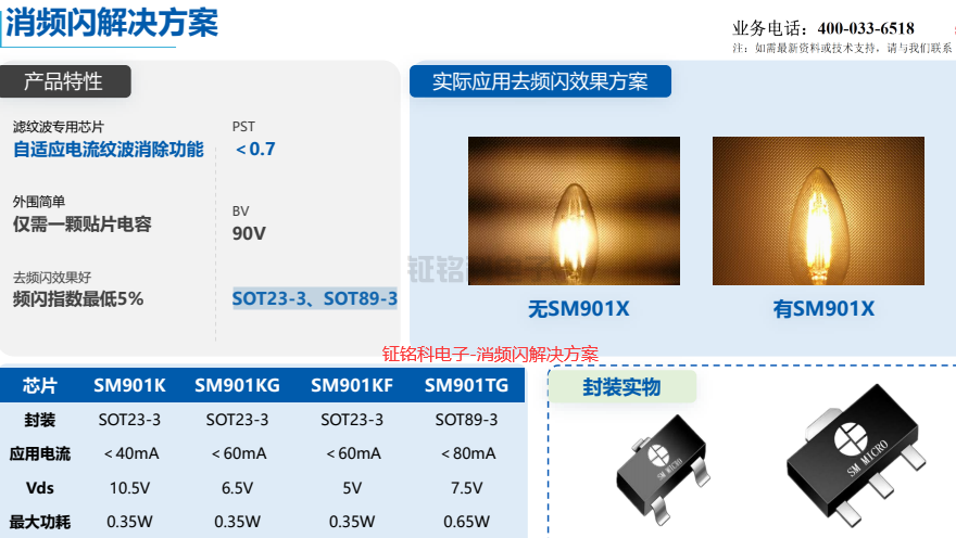 钲铭科电子-消频闪解决方案.png