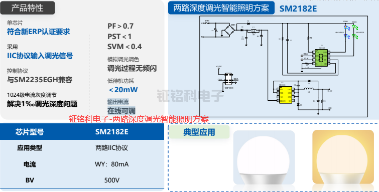 钲铭科电子-两路深度调光智能照明方案.png