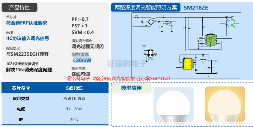 钲铭科电子-两路深度调光智能照明方案SM2182E.png