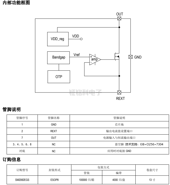 SM2082EGS内部功能框图.png