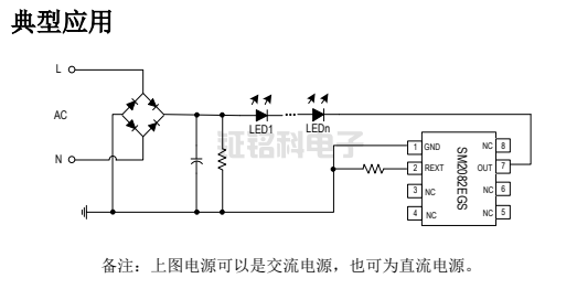 SM2082EGS典型案例.png