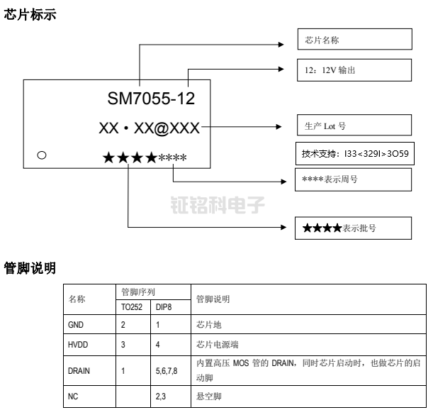 SM7055-12芯片标示.png