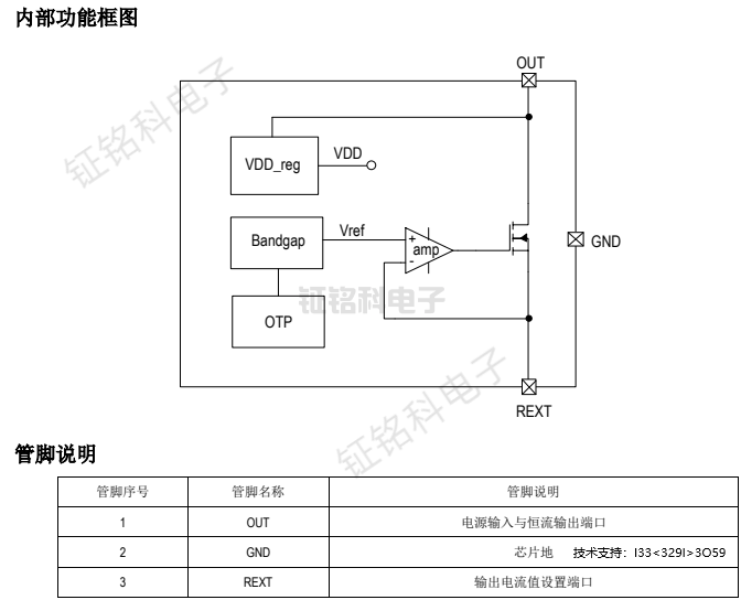 SM500A8内部功能框图.png