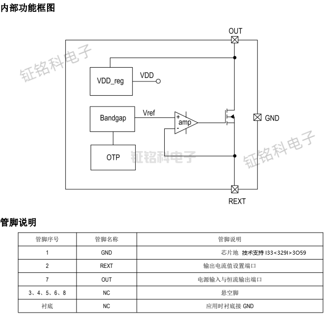 SM2082EGS内部功能框图.png