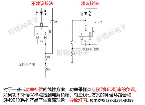 SM901X线性补偿接法.png