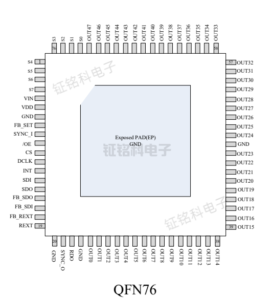 SM6610N管脚图.png