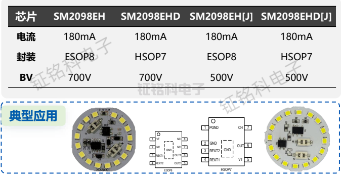 SM2098EHD典型应用.png