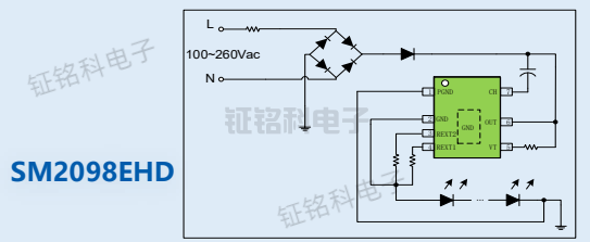 SM2098EHD方案.png