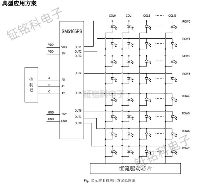 SM5166PS 显示屏 8 扫应用方案原理图.png