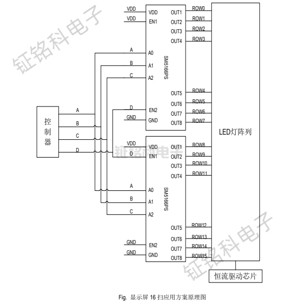 sm5166PS显示屏 16 扫应用方案原理图.png