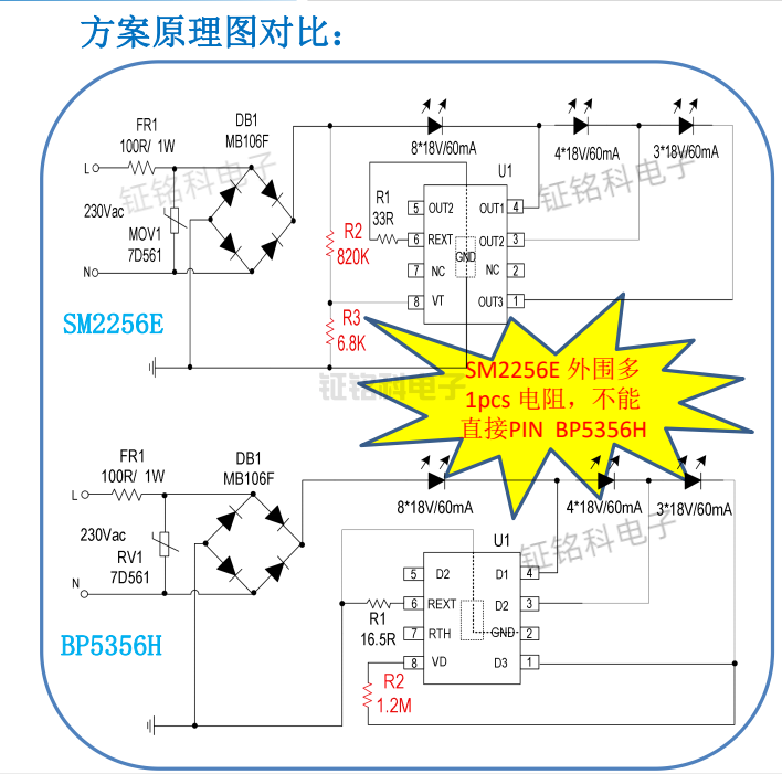 SM2256E方案原理图对比.png