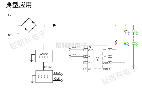 SM2232EGH典型应用.png