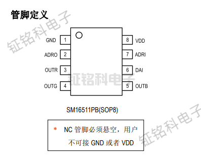 SM16511PB.png