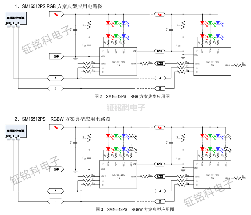 SM16512PS RGB 方案典型应用图.png