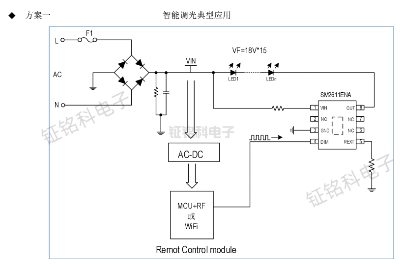 SM2611ENA智能调光典型应用.png