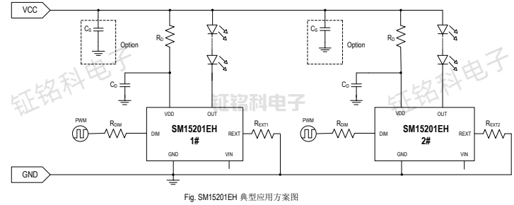 SM15201EH 典型应用方案图.png