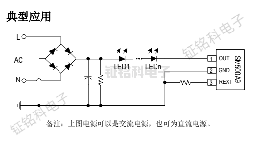 SM500A9典型应用.png