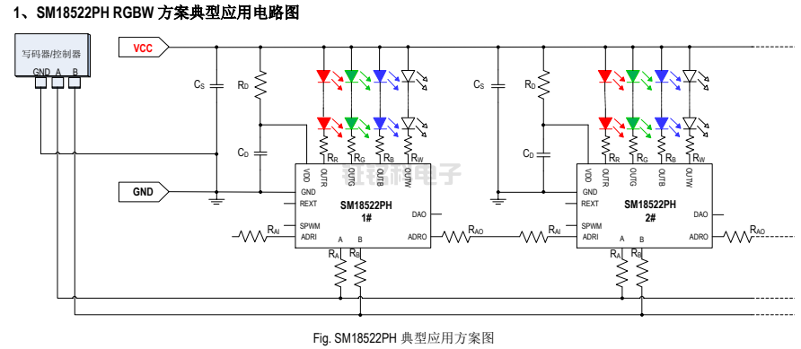 SM18522PH典型应用方案图.png