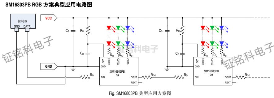 SM16803PB RGB 方案典型应用电路图.jpg