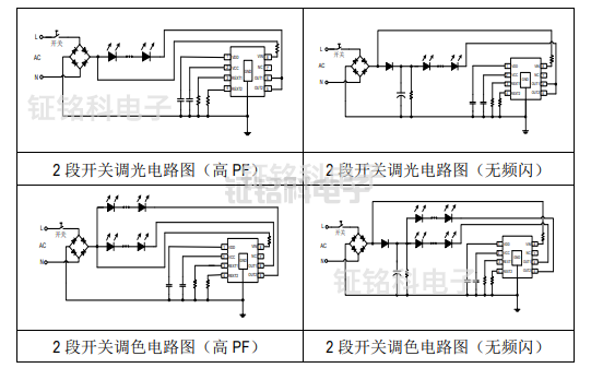 SM2212EK典型应用.png