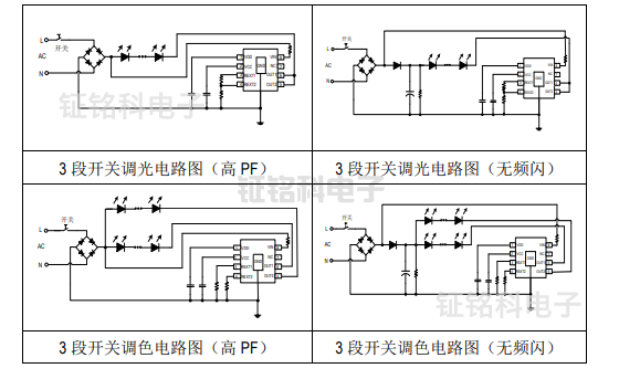 SM2213EK典型应用.png