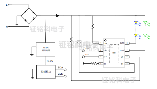 SM2182E典型应用.png